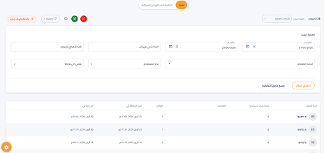تقرير تحليل زيارات الضيوف